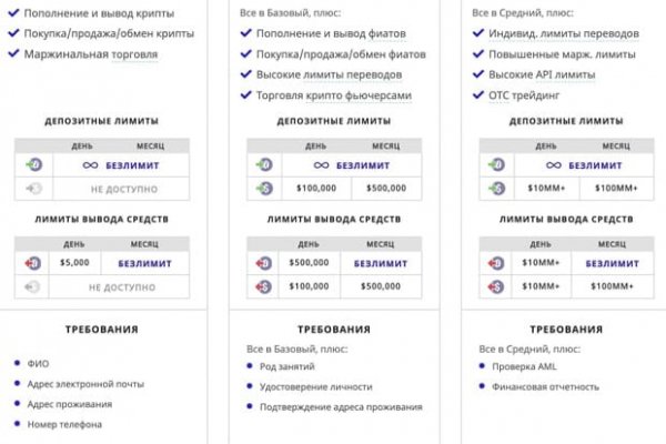 Ссылка кракен kr2web in